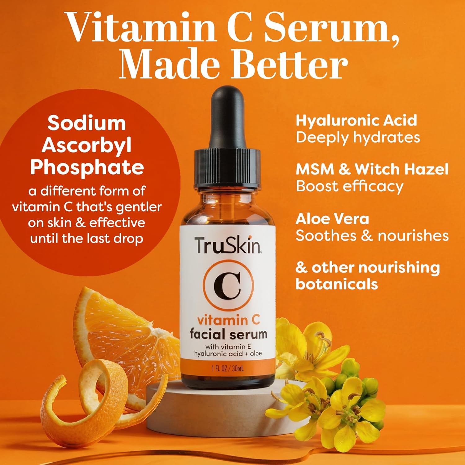 Vitamin C Serums From $6 to $120: An Honest Cost-Per-Drop Analysis